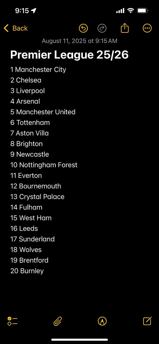 FogyDk's tweet photo. Come back to this at the end of the season and be amazed. https://t.co/3qlFKkAtPM