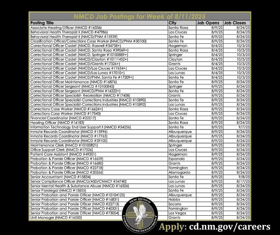 New Mexico Corrections Department tweet media