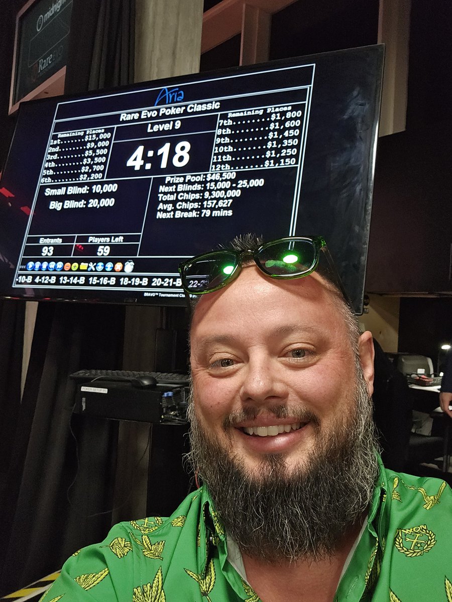 Had so much fun this year! Thanks, everyone, for a great time!