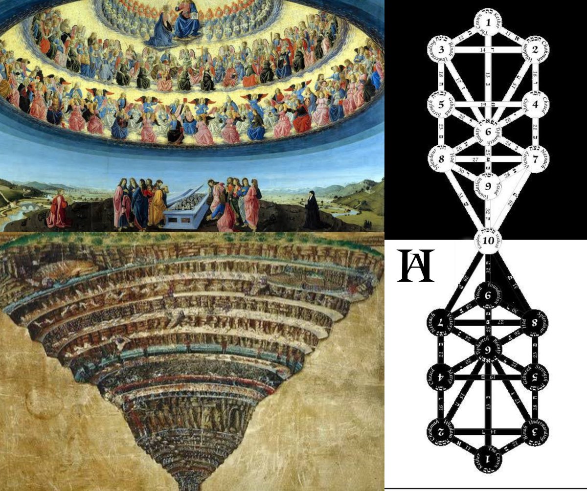 AmurakaHidden's tweet photo. As Above, So Below. https://t.co/lXicgX8XyN