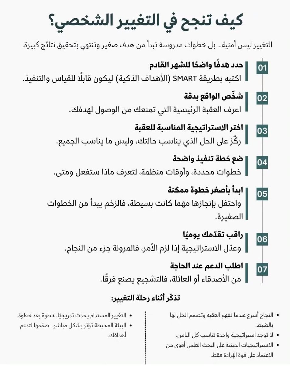 فن النجاح (@pioneership) on Twitter photo 