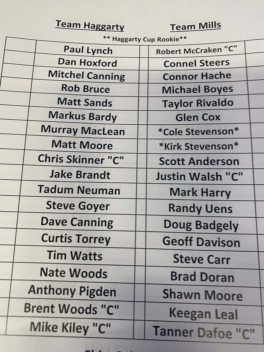 Let the games begin. Good luck to both teams. See you Sept 5-7th for the 31st Haggarty Cup.