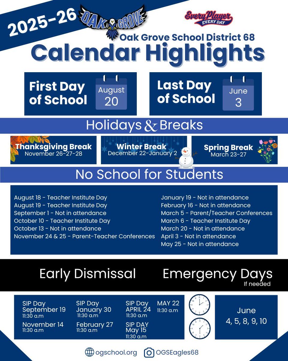 See you soon Eagles!