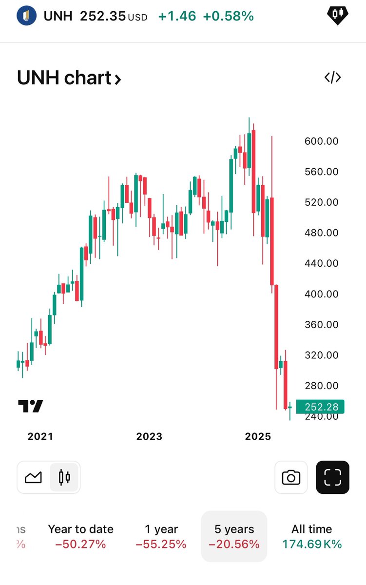 SteelToeStocks tweet media