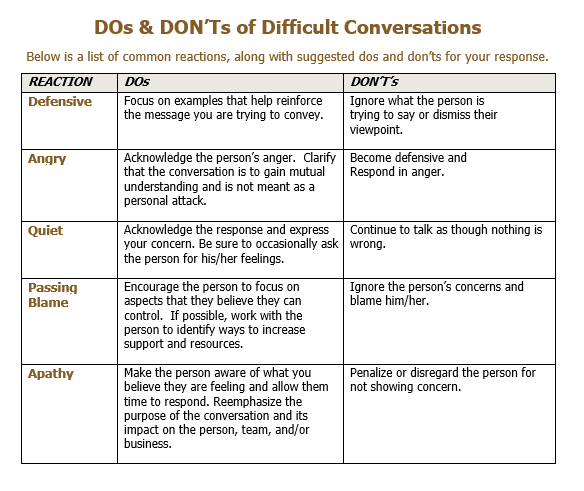 Tim Schaefer tweet media
