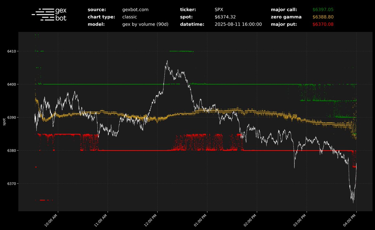 gexbot (@thegexbot) on Twitter photo 