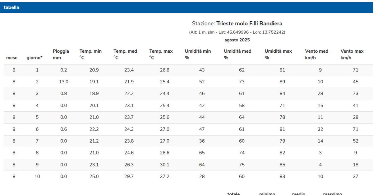 Nikolas Zimmermann tweet media