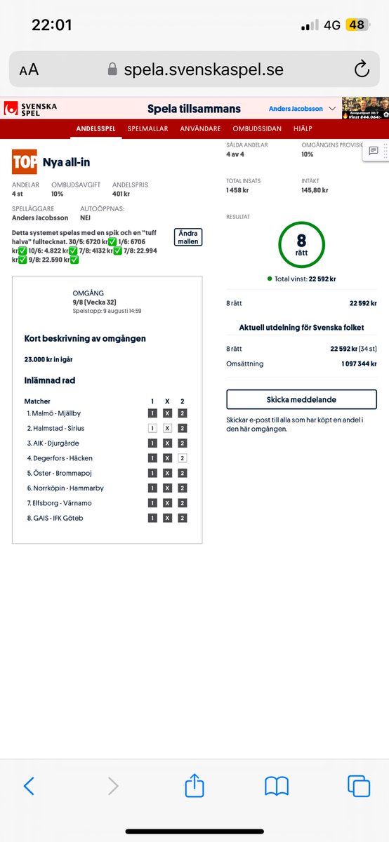 Nästan 100.000 kr inspelat på allsvenska Topptipset som gick i mål idag. 22.590 kr inspelat på Slottets duo Nya All in och Sunda medan Björn satte såväl 3 hel/4 spik som 7 halv/1 spik. Fin prestation då sistnämnda kostade 128 kr. Imorgon 250 k extra🔥🔥