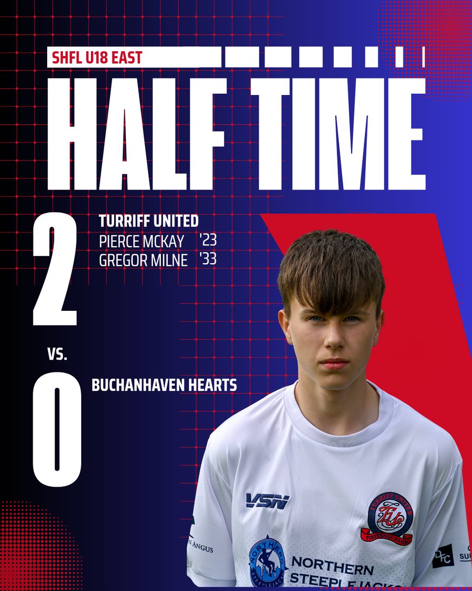 TurriffUnitedFC's tweet photo. U18s in action tonight and have started well, two goals to the good at half time 

Debutant Pierce McKay netting the first on 23 mins with Gregor Milne doubling the advantage on 33 mins. 

Second half underway https://t.co/JiriwHEwHy