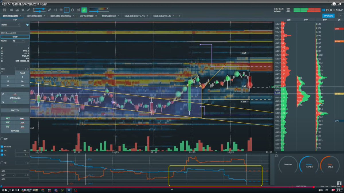 scindicators's tweet photo. bookmap vs SierraChart icebergs blue lines https://t.co/3vgBxbrpOl