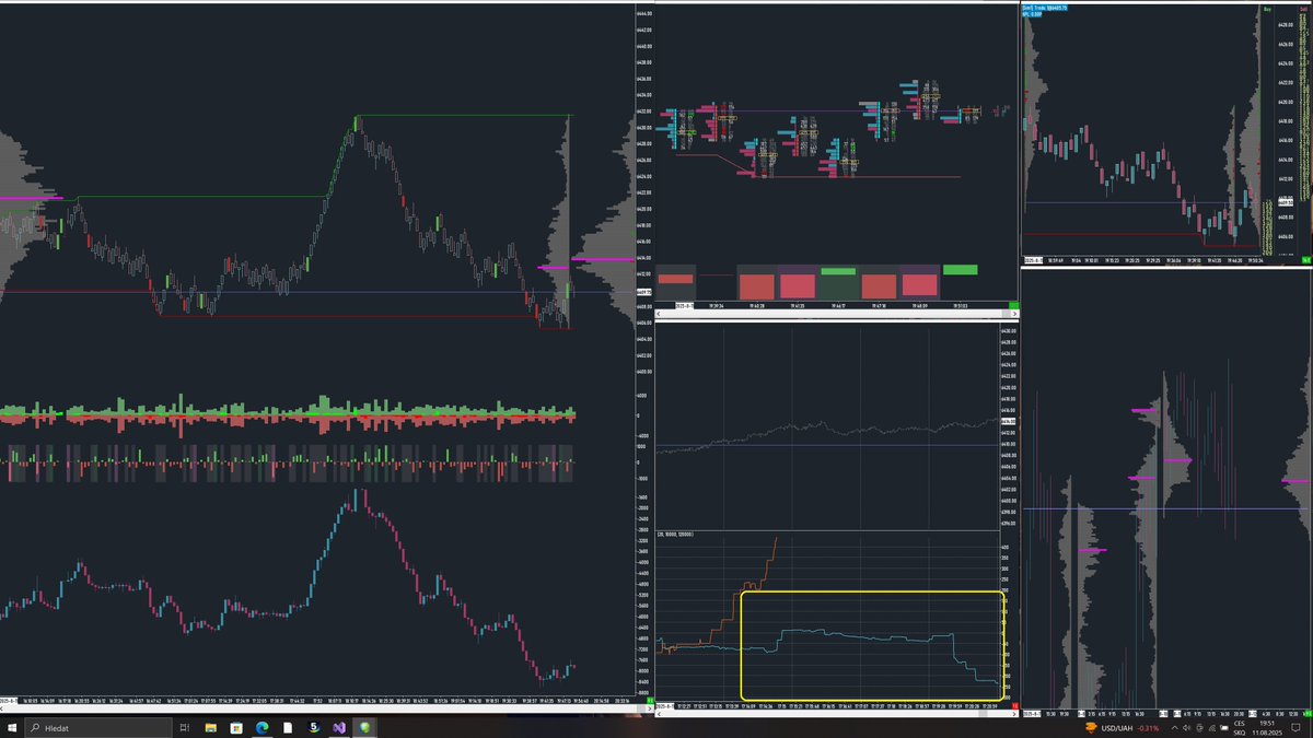 scindicators's tweet photo. bookmap vs SierraChart icebergs blue lines https://t.co/3vgBxbrpOl