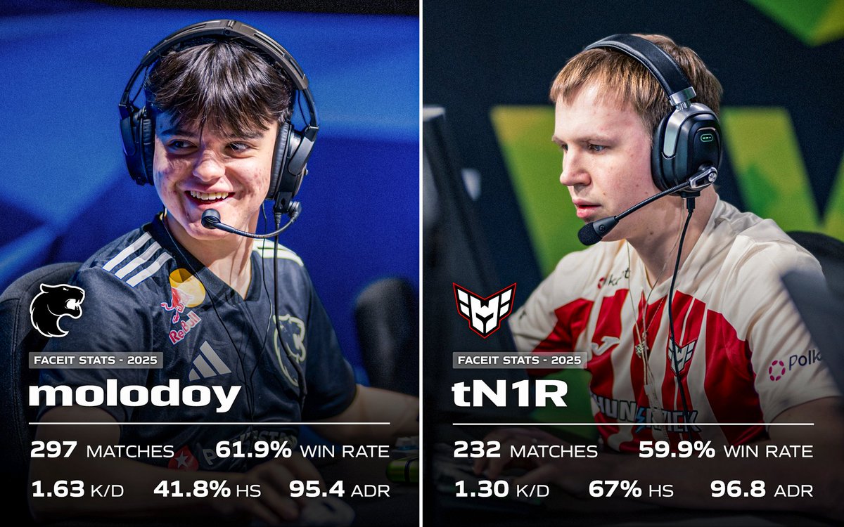 FACEIT CS2 tweet media