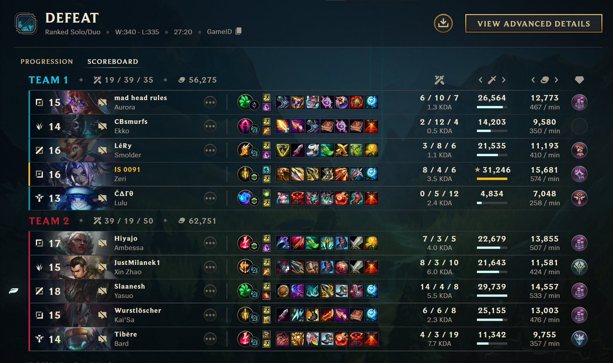 Comment dois-je faire quand mon top jgl wintrade comme ça la game