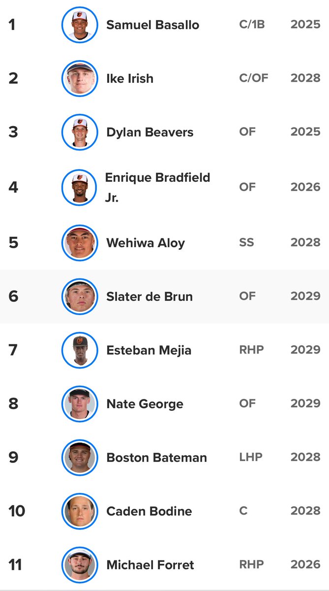 Tyler Barberis tweet media