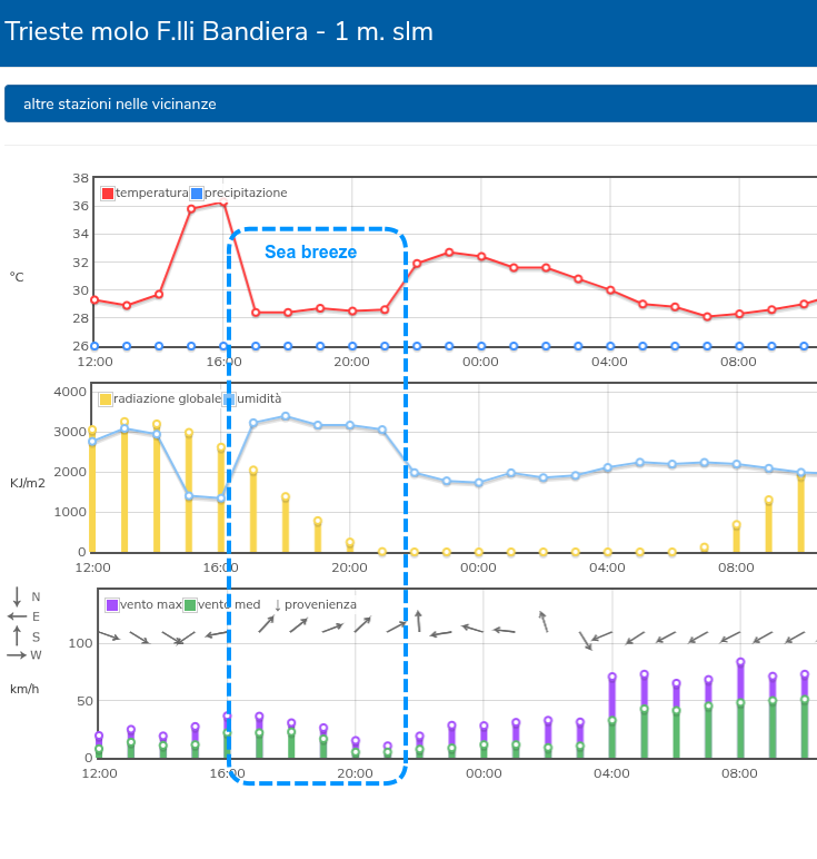 Nikolas Zimmermann tweet media