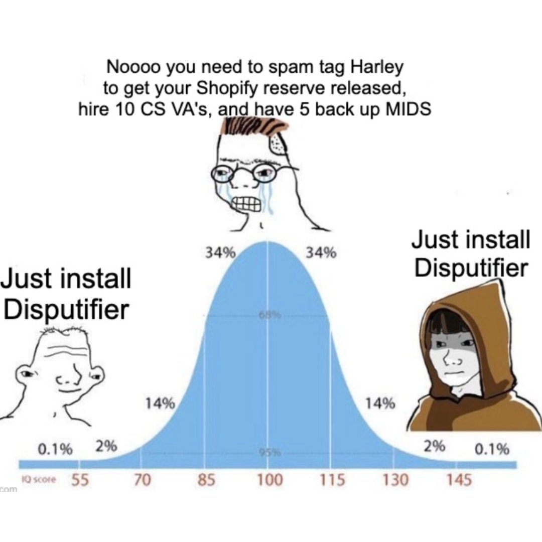 "just install Disputifier"
