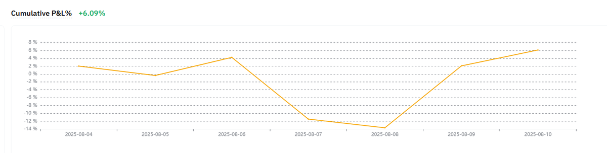 gkay 🦇 tweet media
