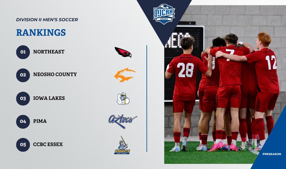 NJCAA Soccer tweet media