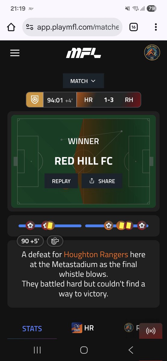 LFC_PS79's tweet photo. Huge win tonight to take us top.
The first half was quite comfortable, but in the second half, they rallied, and it felt like we were on the back foot. A late goal calmed the nerves. Onto tomorrow's game.
#MFL #RedHillFC https://t.co/bcjU2ZVhoP