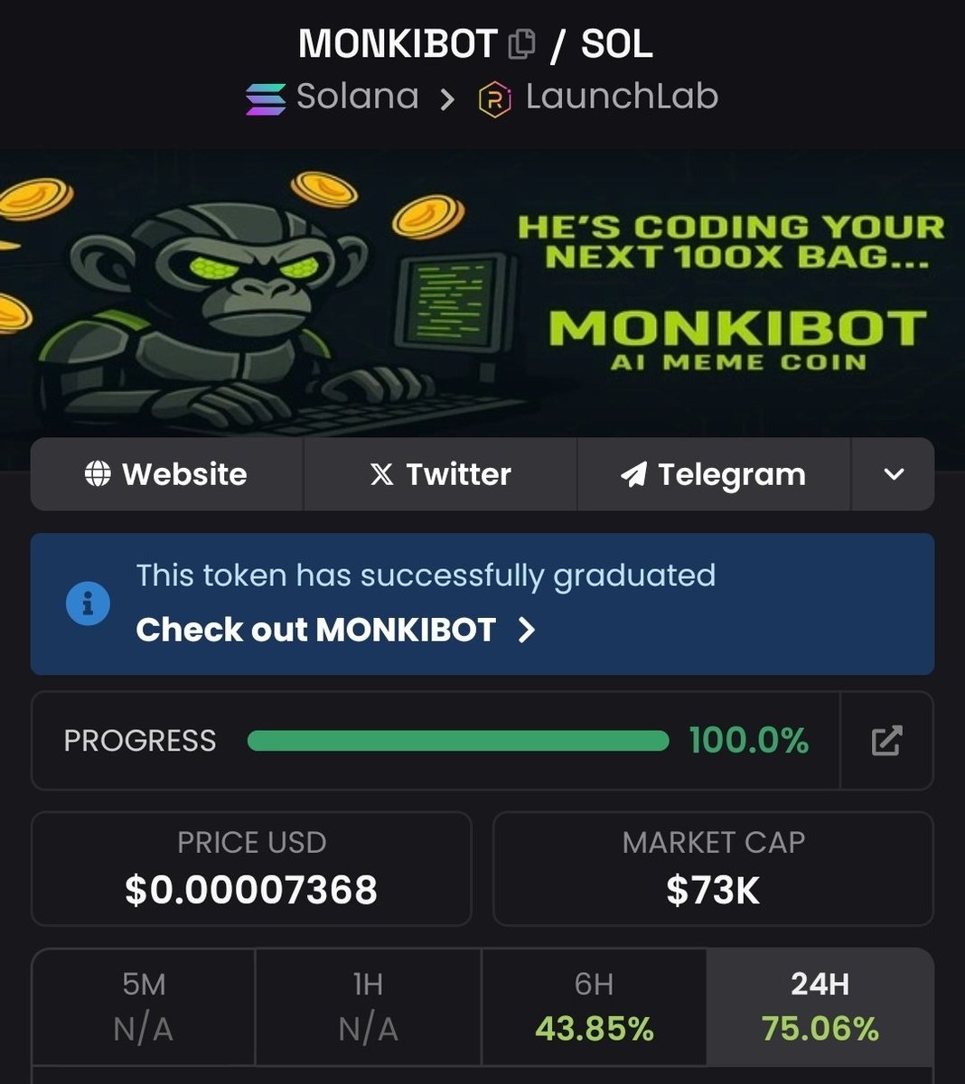 JoeJerry777's tweet photo. #MONKIBOT FINALLY BONDED and smashed through 95K MC after bonding before a few shaky hands panic dumped.
I missed the post-bond pump (was grinding IRL) but still sitting in solid profit.
@MonkiBot_Bonk thesis is TOO strong for the story to end here.
A massive recovery pump-up is not a question of IF, but WHEN.
The monkey will rise again. The charts will sing again. I so believe.
LFG