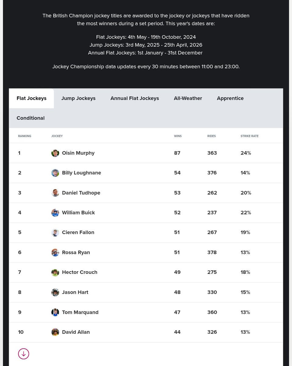 Stephen R Power tweet media