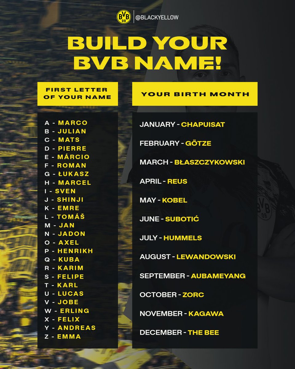 Borussia Dortmund tweet media