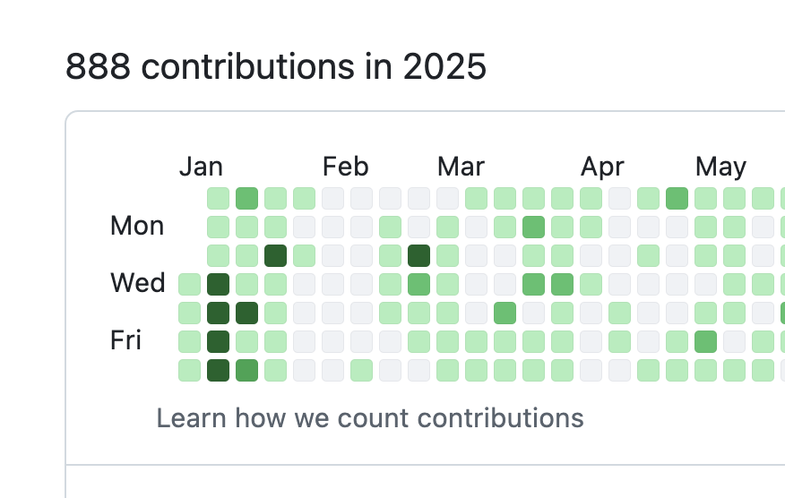 888 contribution in 8th month of year!