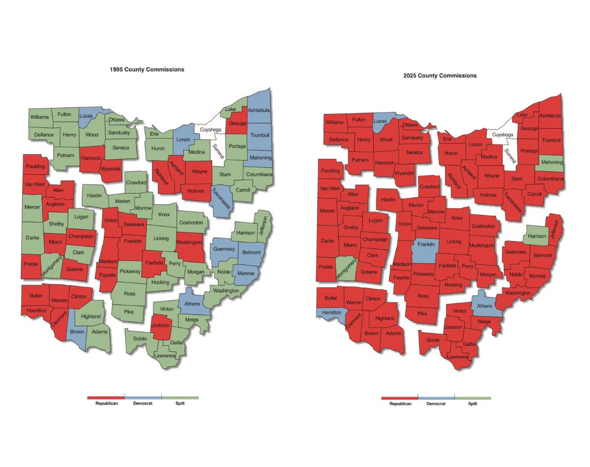 Here are two maps showing how Ohio has changed politically in the last 30 years. First map is county commissions in 1995 - green counties are split between Rs and Ds. Second map is 2025 county commissions. 

(Cuyahoga and Summit are charter counties. Data from election results.)