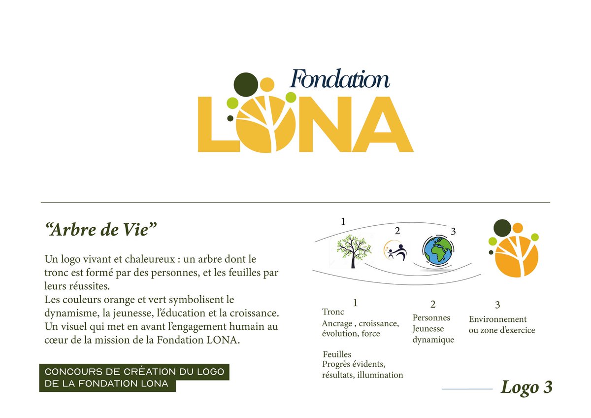 Denise NYAKERU TSHISEKEDI tweet media