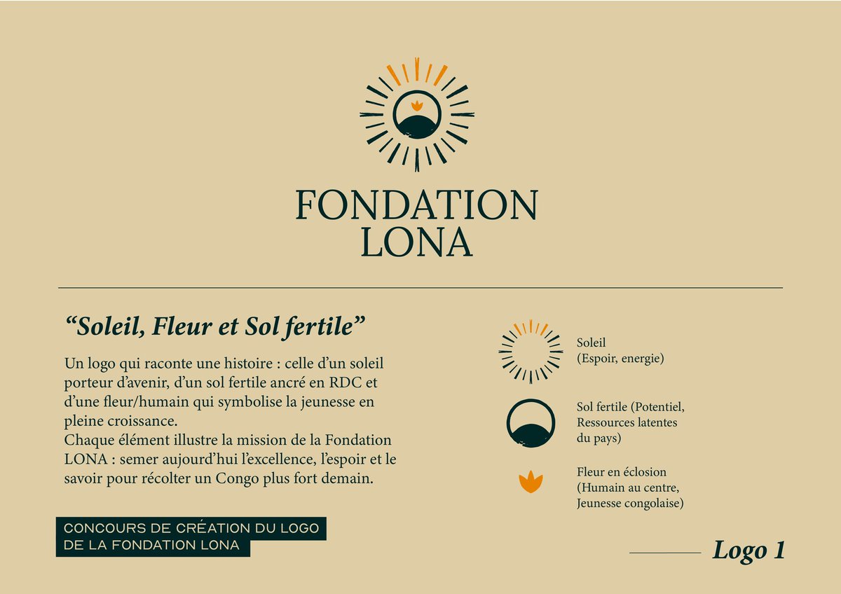 Denise NYAKERU TSHISEKEDI tweet media