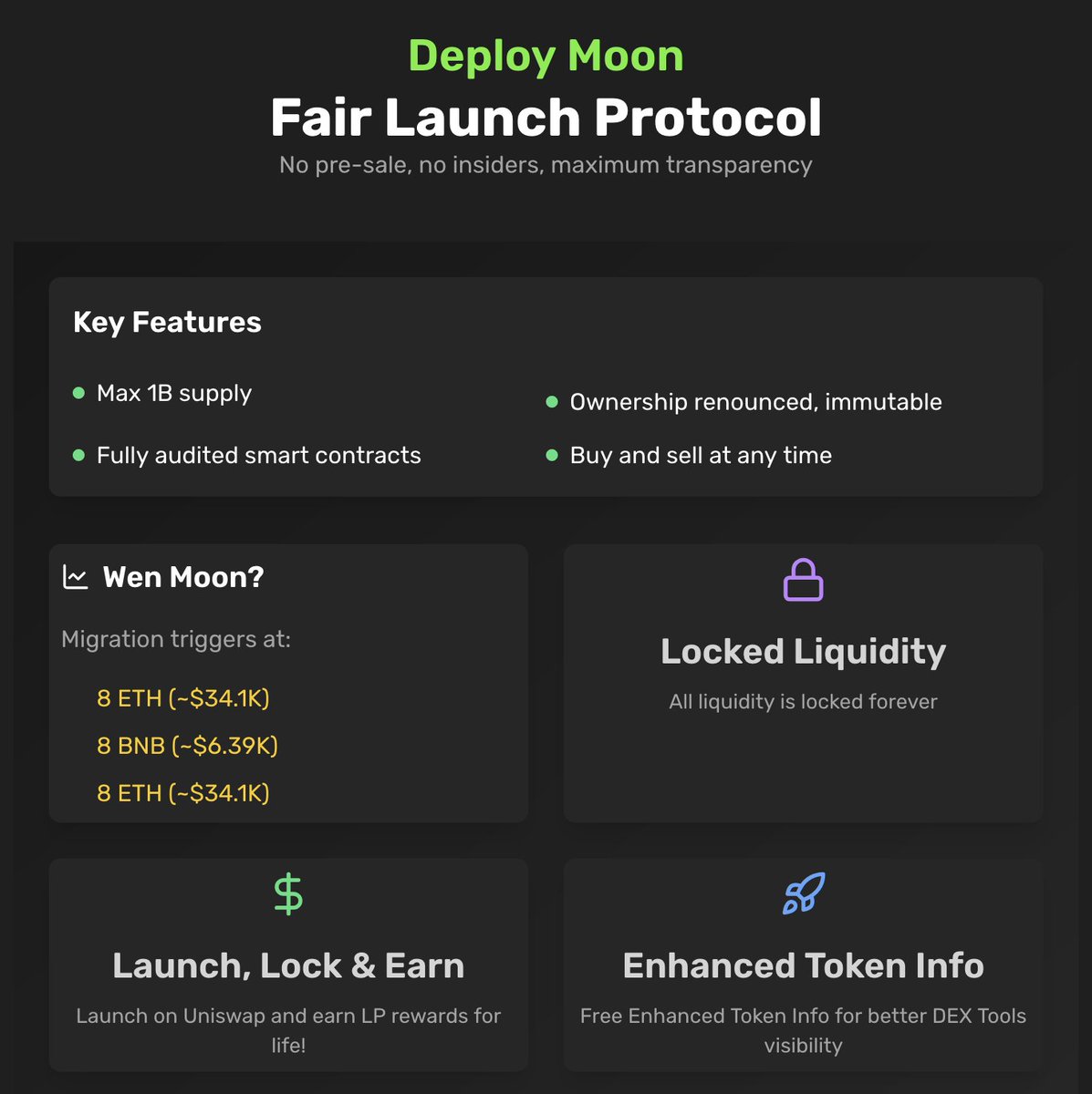 deploymoon's tweet image. 🚀 Publication of the Moon - Fair Launch Protocol 🌕✨
✅ Max 1B offer
✅ Integrated smart contracts
✅ The property was abandoned, not subject to change
✅ Trade at any time

🔒 Closed liquidity forever
💰 Lp Lp Bonuses for Life
📊 Adorous symbolic information to see the highest…