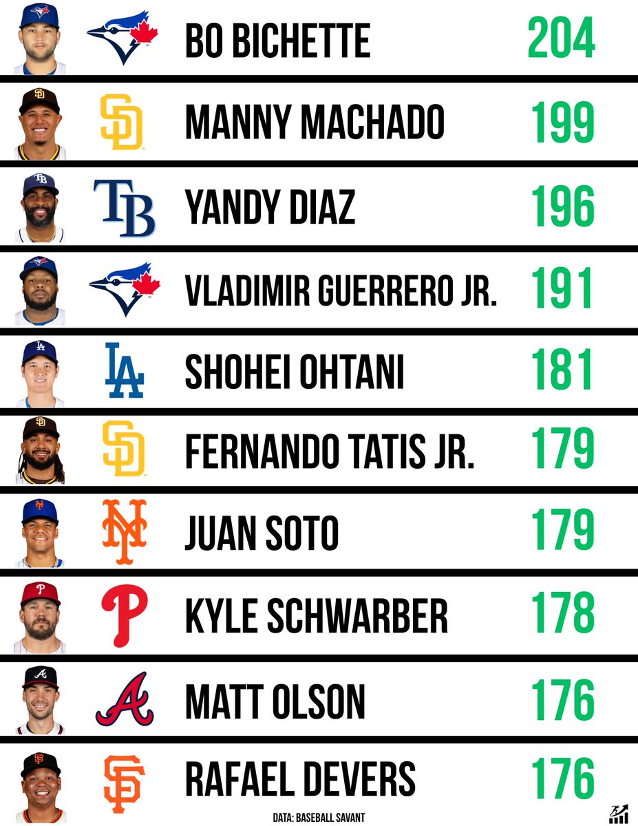 Running From The OPS tweet media