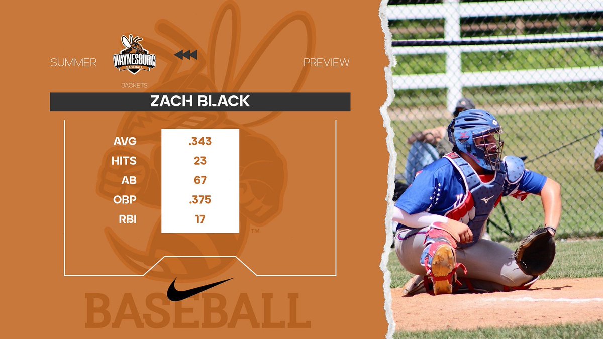 Waynesburg University Baseball tweet media