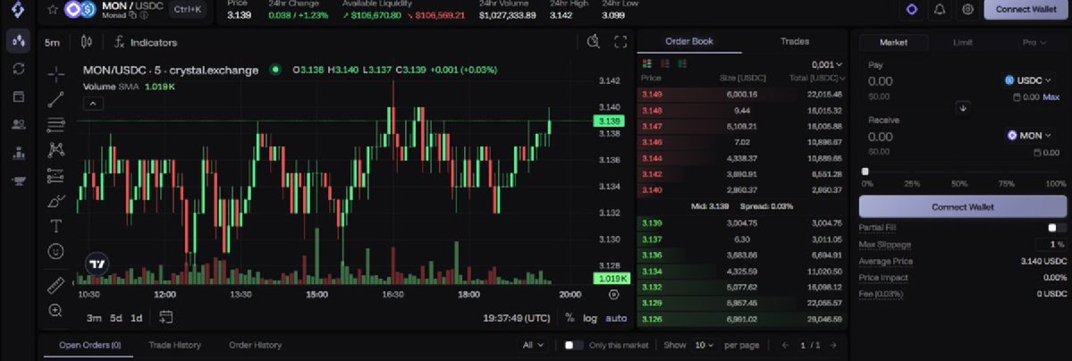 I recognized <a href="/oneb0i_1/">ONEBOI👷🏽‍♂️🧙🏽‍♂️</a> 
He will save me on <a href="/RareBetSports/">RareBetSports</a> when Monad goes mainnet