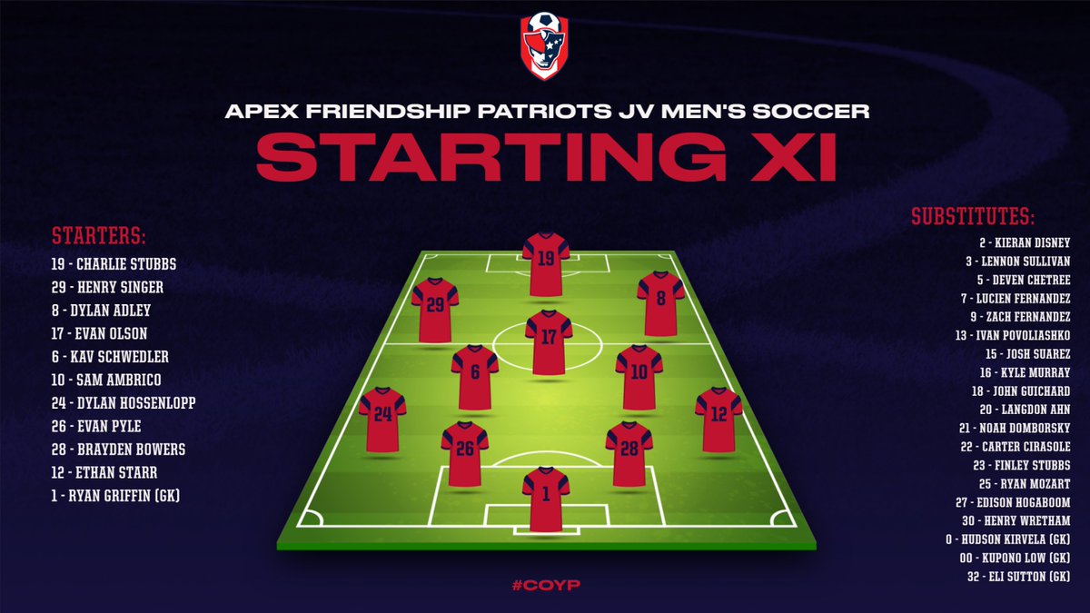 Your JV Patriots Starting XI for todays Match!
#COYP #PATFAM #3GOALS