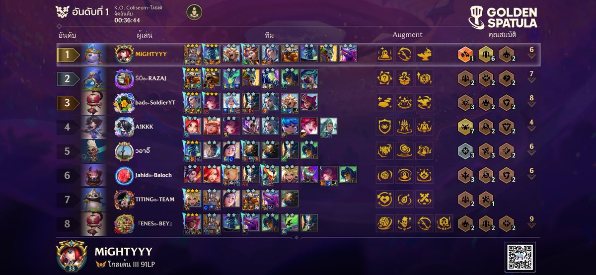 passanut's tweet image. 