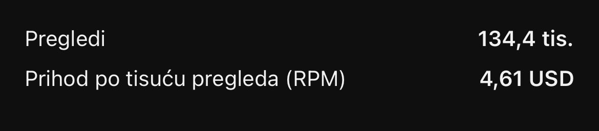 Yo what niches in Minecraft have the best rpm? I’m in the 100 Days Niche and I get around 4/4.60 USD