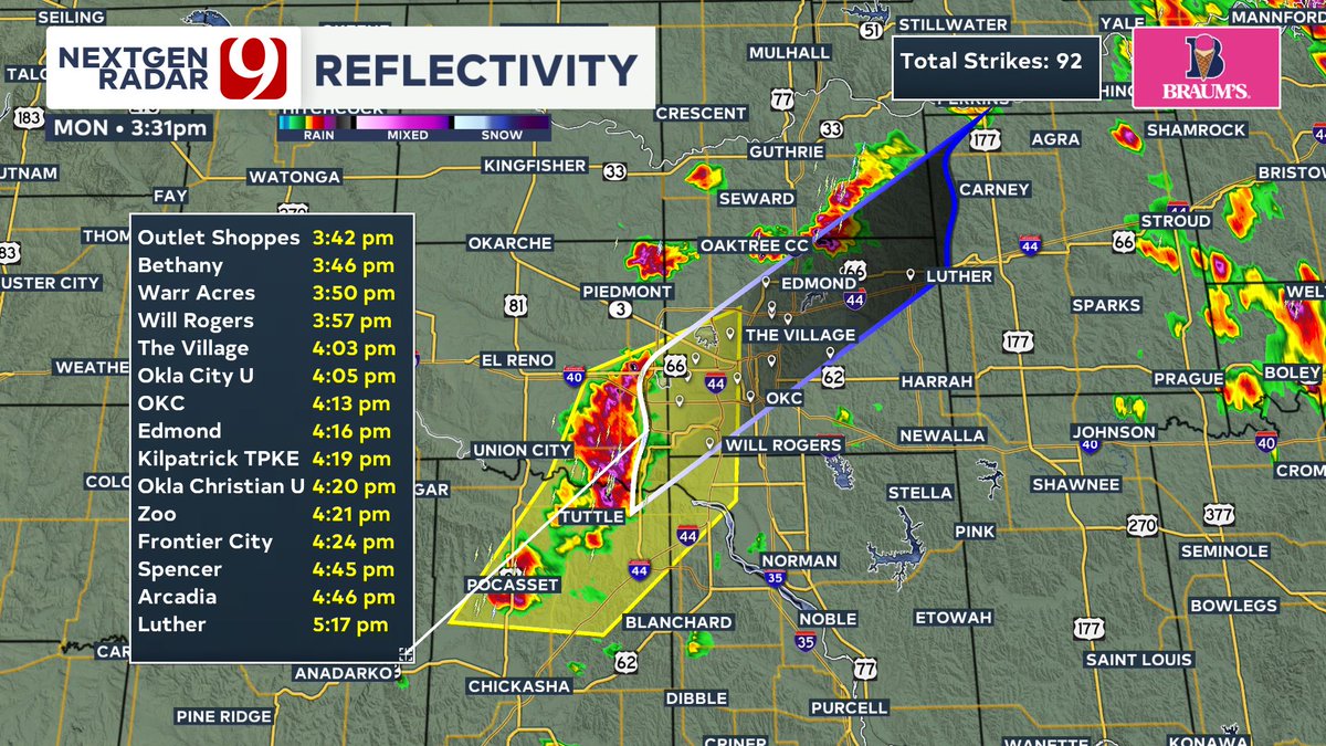 3:32 PM SEVERE STORM UPDATE: Storms have developed in cental OK. A heavy to severe storm extends from Yukon to Tuttle. Moving NE at 20 mph.