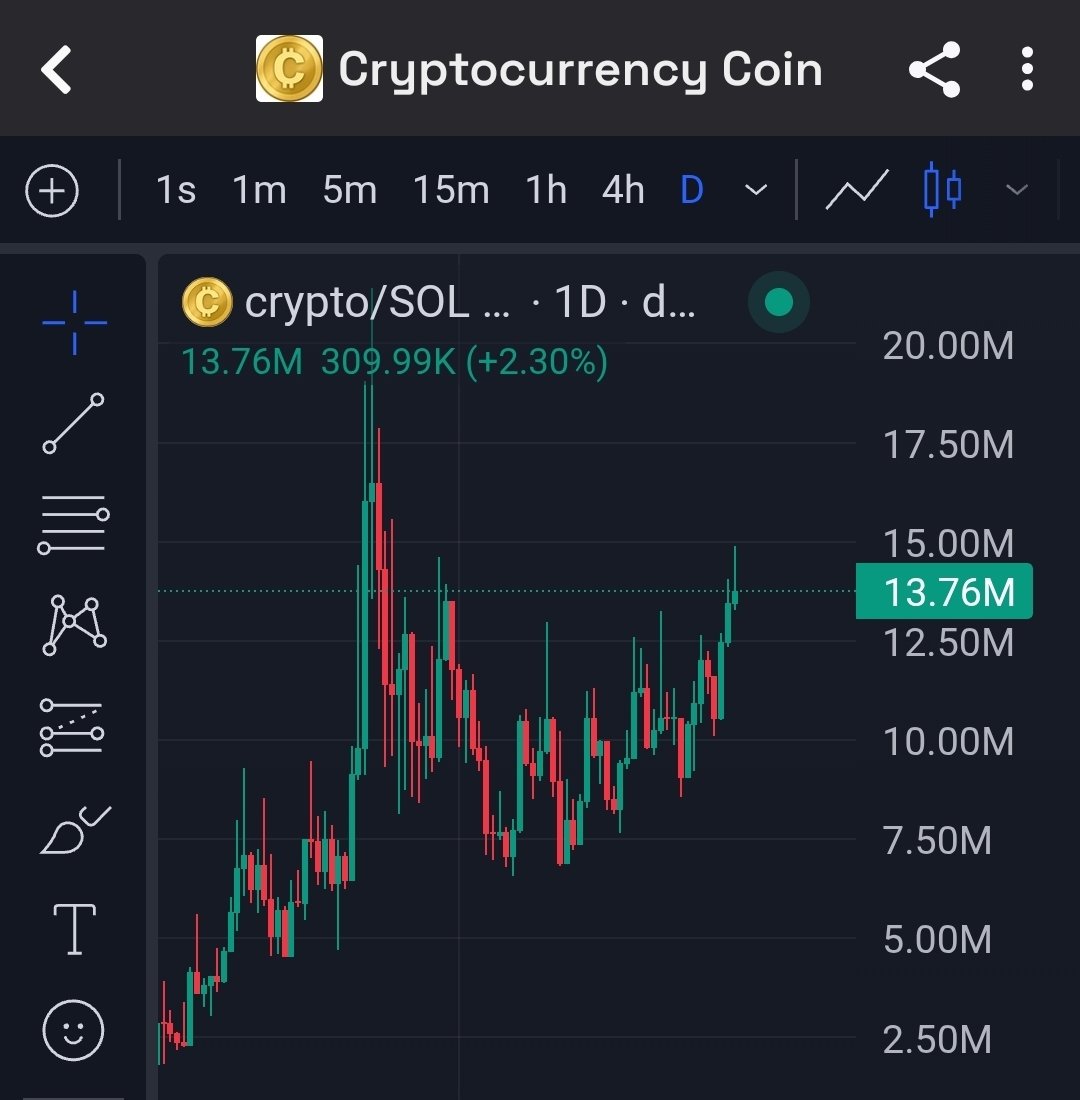 Frothless tweet media