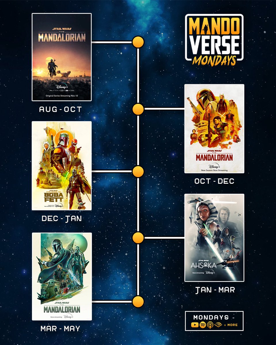 This is the Wayseekers 🎙️✨ tweet media