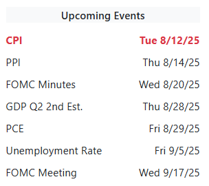 US Treasury Yield Curve.com App tweet media
