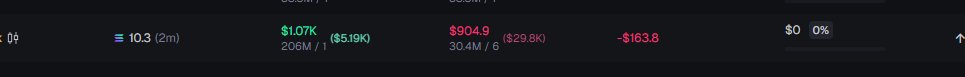 Hey, <a href="/AxiomExchange/">Axiom</a> - why are there so many calculation errors on the platform? I've reported several over the past few months and I just encountered another one while trading a token.