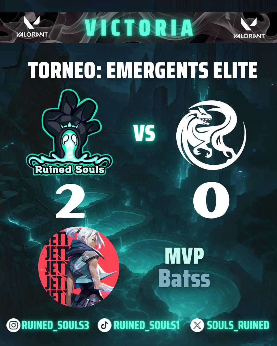 souls_ruined's tweet photo. Los chicos de #valorant dominan el Game de ayer con un 2-0 en este Bo3 ❤️‍🩹

Ggwp y muchas gracias a las chicas de @VRaptors_Es por la increíble partida de ayer en la @vclemergents https://t.co/KzFjXIcTYu