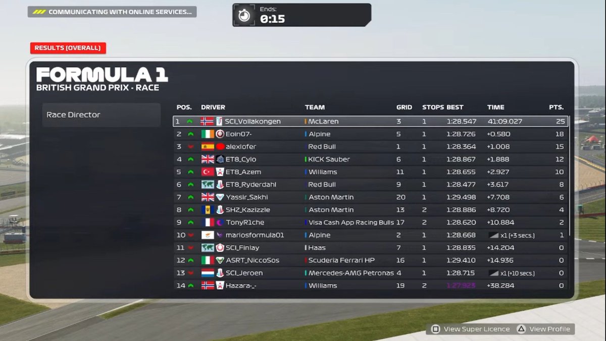 alexlofer (@alexlofer__) on Twitter photo PSGL F1 Silverstone
Q: P1
R: P3
Was P1 the entire race even with pedal issues where it was braking on the straights until I got pushed off the track by someone who was yet to stop and ruined my entire race once again ๐
Thx for engineering <a href="/Ajoman04/">Ajoman ๐ช๐ธ</a>
<a href="/AMR_EsportsF1/">AMR Esports</a> PSGL F1 Silverstone
Q: P1
R: P3
Was P1 the entire race even with pedal issues where it was braking on the straights until I got pushed off the track by someone who was yet to stop and ruined my entire race once again ๐
Thx for engineering <a href="/Ajoman04/">Ajoman ๐ช๐ธ</a>
<a href="/AMR_EsportsF1/">AMR Esports</a>
