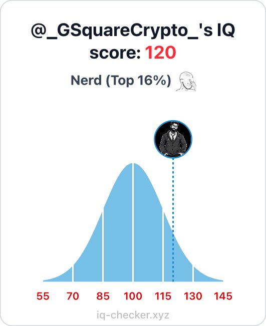 My alt is smarter? NERDDD! 😹

 iq-checker.xyz/_GSquareCrypto_