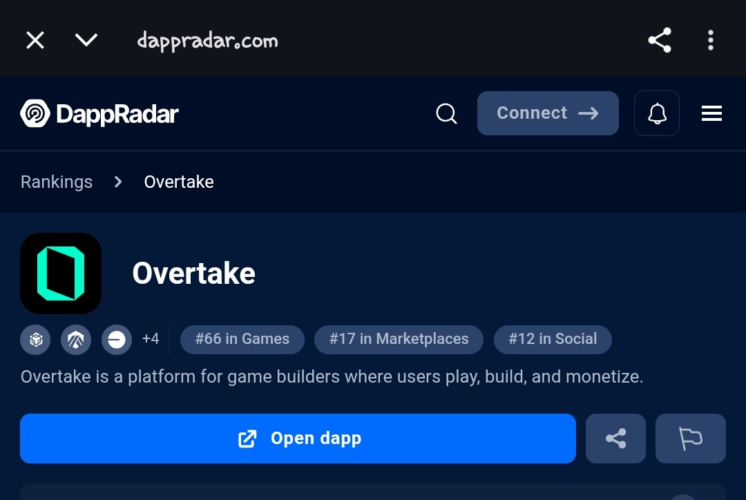 gTake CT 🔥 
🚀 <a href="/overtake_world/">OVERTAKE</a> is climbing <a href="/DappRadar/">DappRadar</a> ranks:
#68 🎮 Games | #17 🛒 Marketplace | #12 🌐 Social

Built on Sui →
⚡ Trustless escrow
💸 <1% fees
🔒 Secure P2P trades

10 days closed beta = 30+ sellers, $30K+ USDC volume.
The Web3 gaming marketplace to watch. 🔥