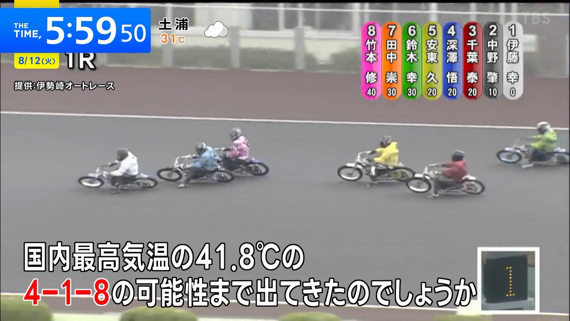 予言です。 2023‐24シーズン #8 新川敬大 選手契約合意（継続）のお知らせ