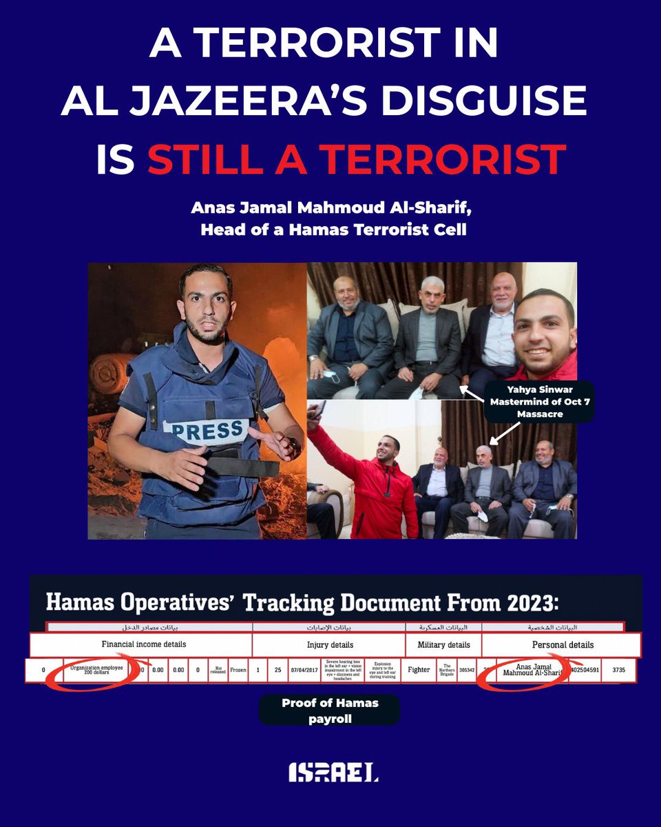 A terrorist is a terrorist, even if Al Jazeera gave him a press badge.
As shown in Hamas’s payroll records: Anas Jamal Mahmoud Al-Sharif was a Hamas terrorist.