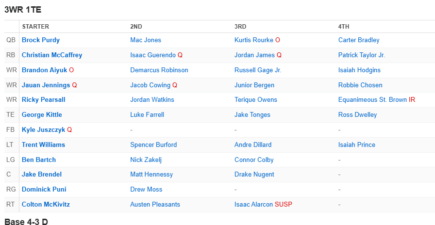 HawkMania tweet media