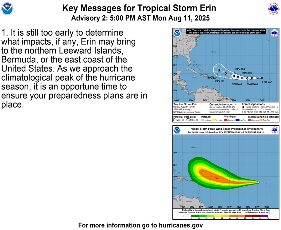 National Hurricane Center tweet media